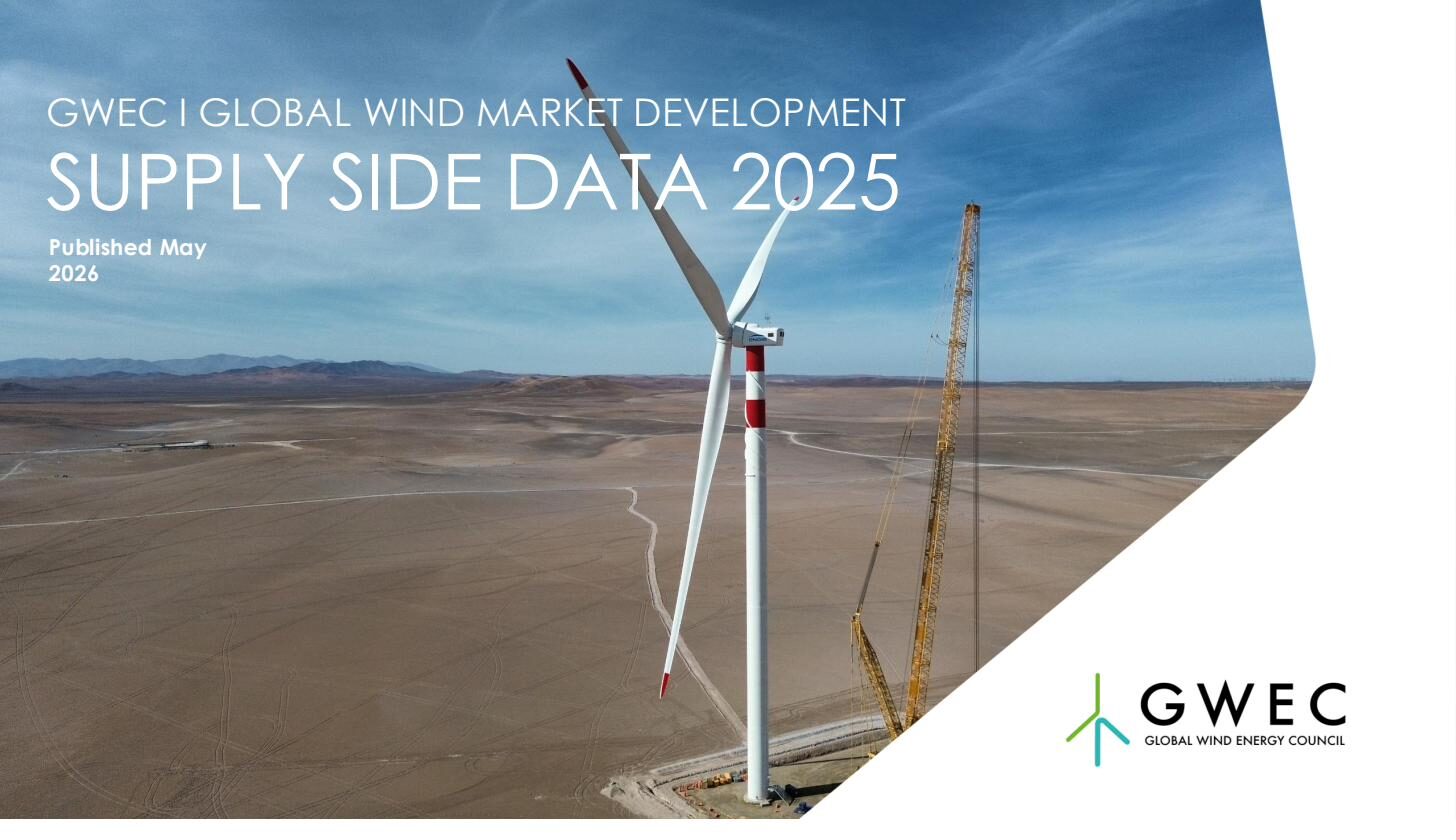 GWEC Global Supply Side Data 2025 report cover